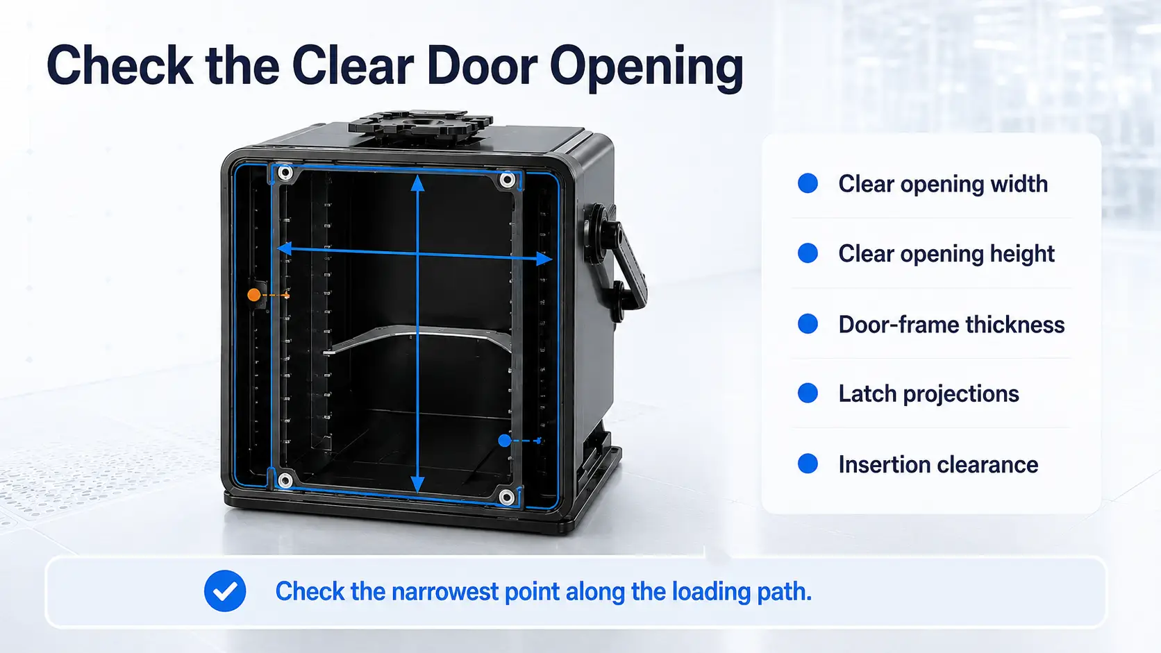 Check the Clear Door Opening