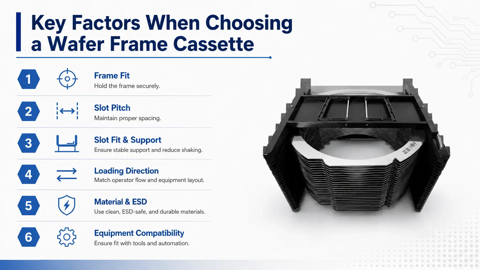 Key Factors When Choosing a Wafer Frame Cassette