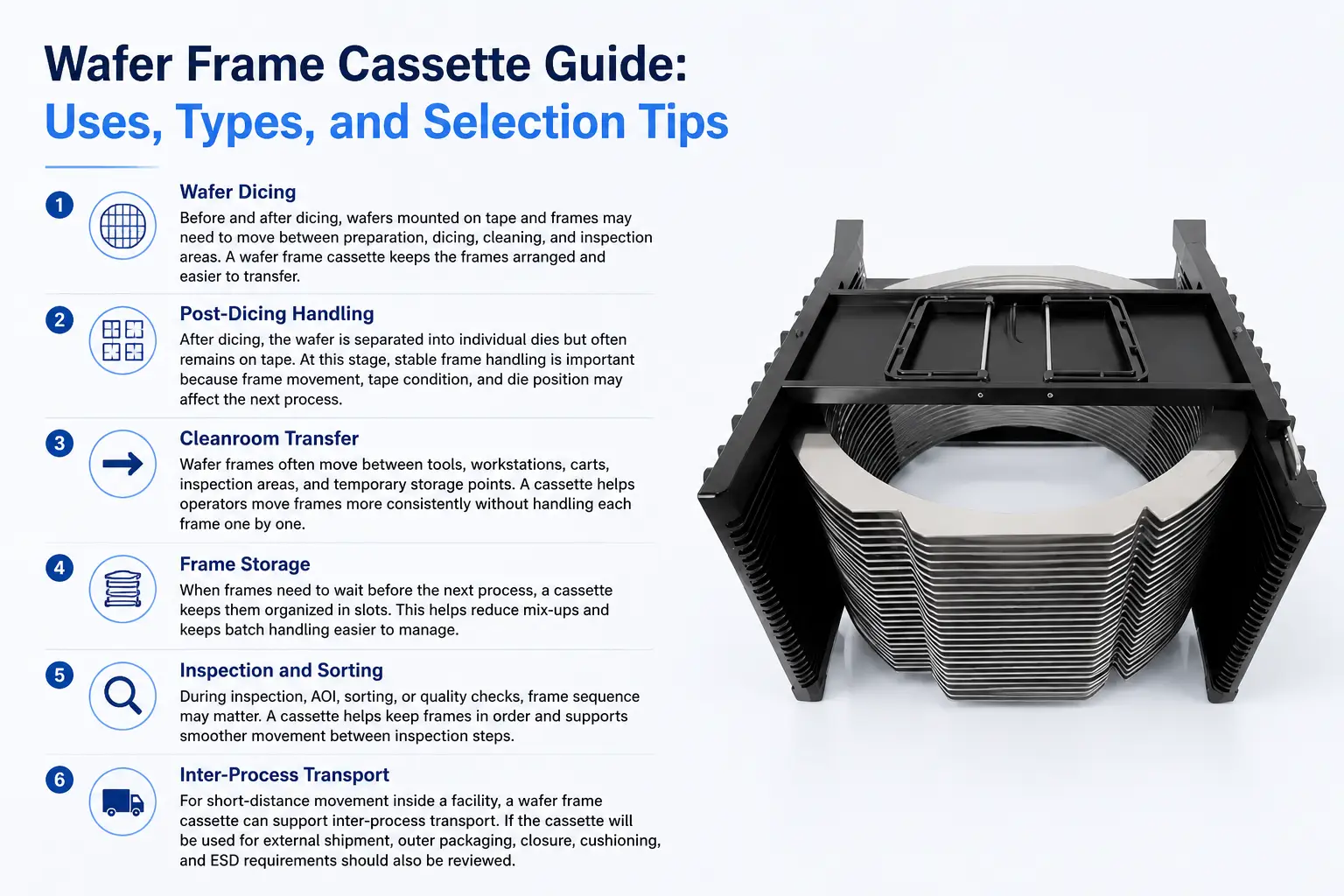 Common Uses of Wafer Frame Cassettes