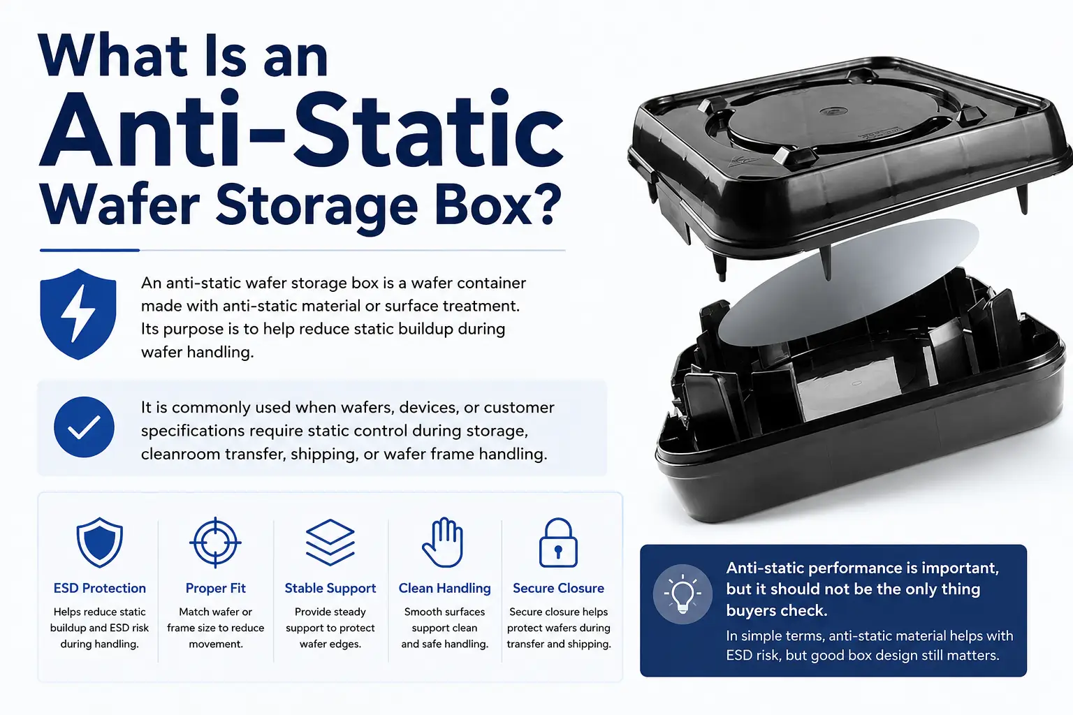 What Is an Anti-Static Wafer Storage Box?