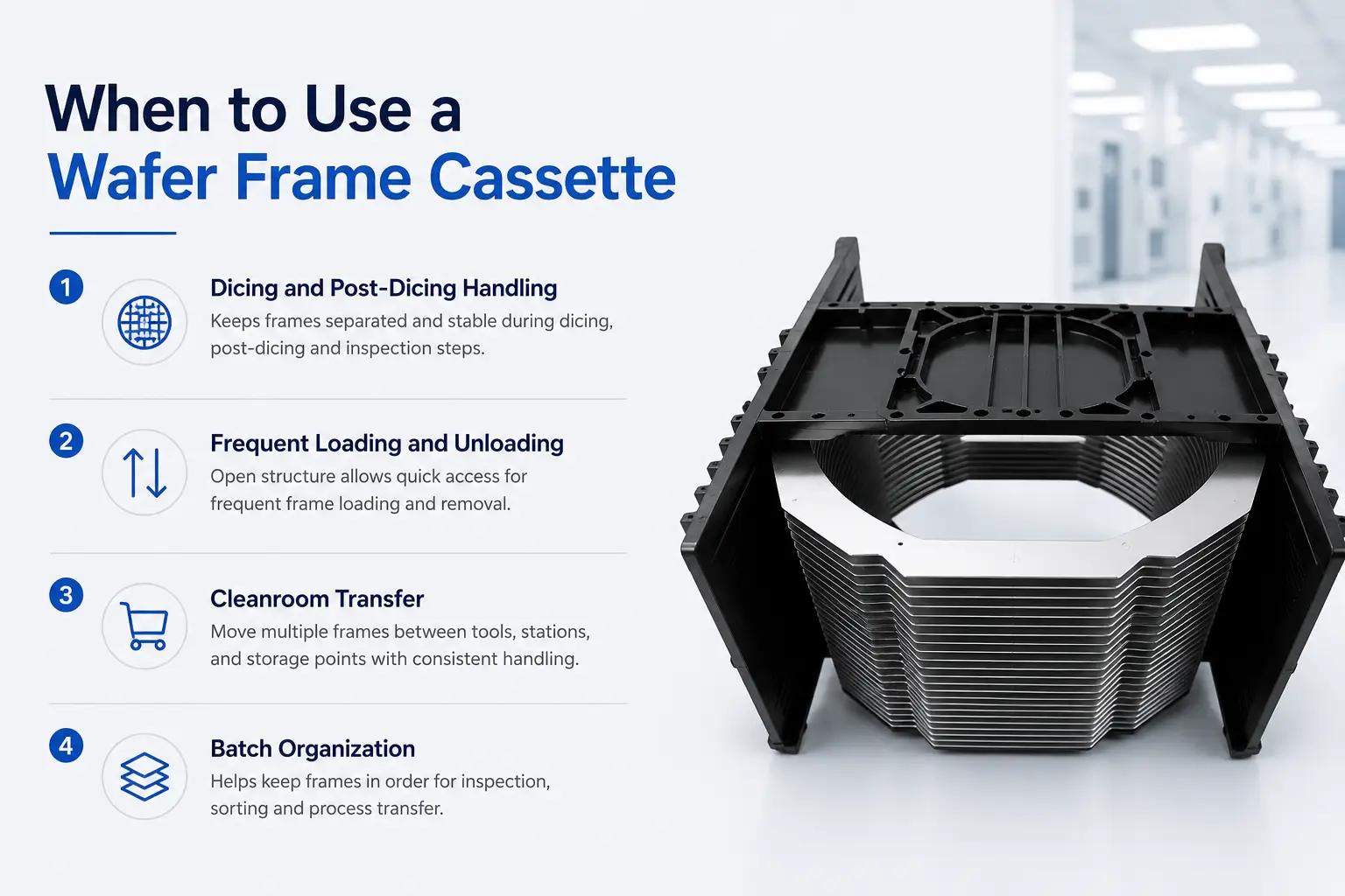 When to Use a Wafer Frame Cassette