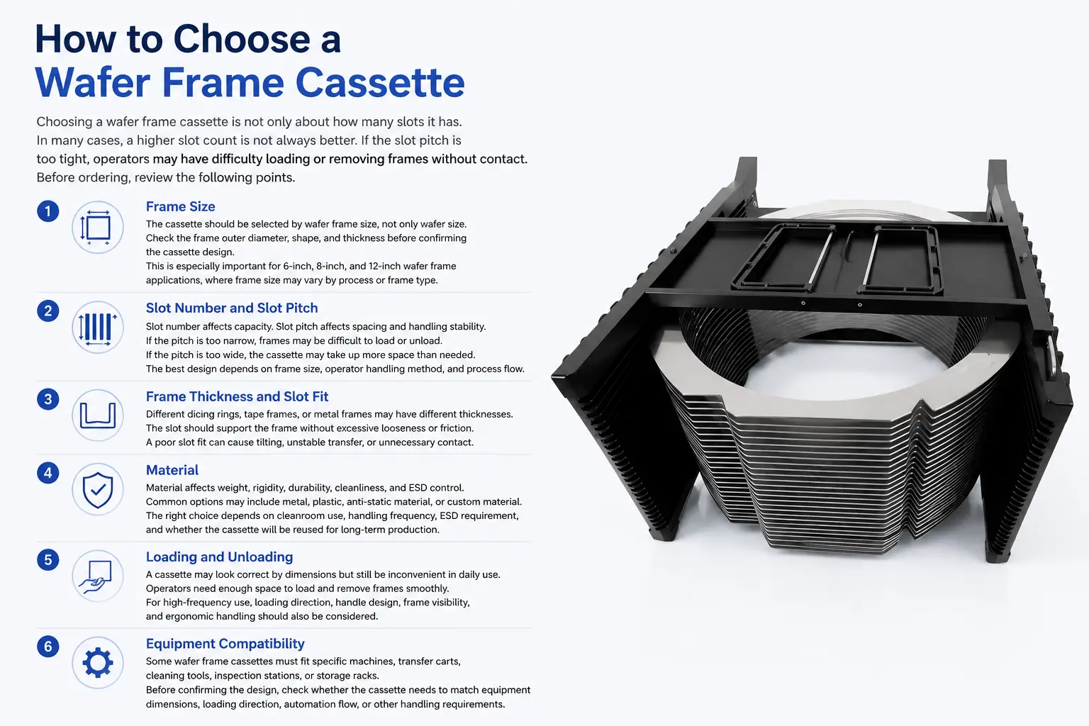How to Choose a Wafer Frame Cassette