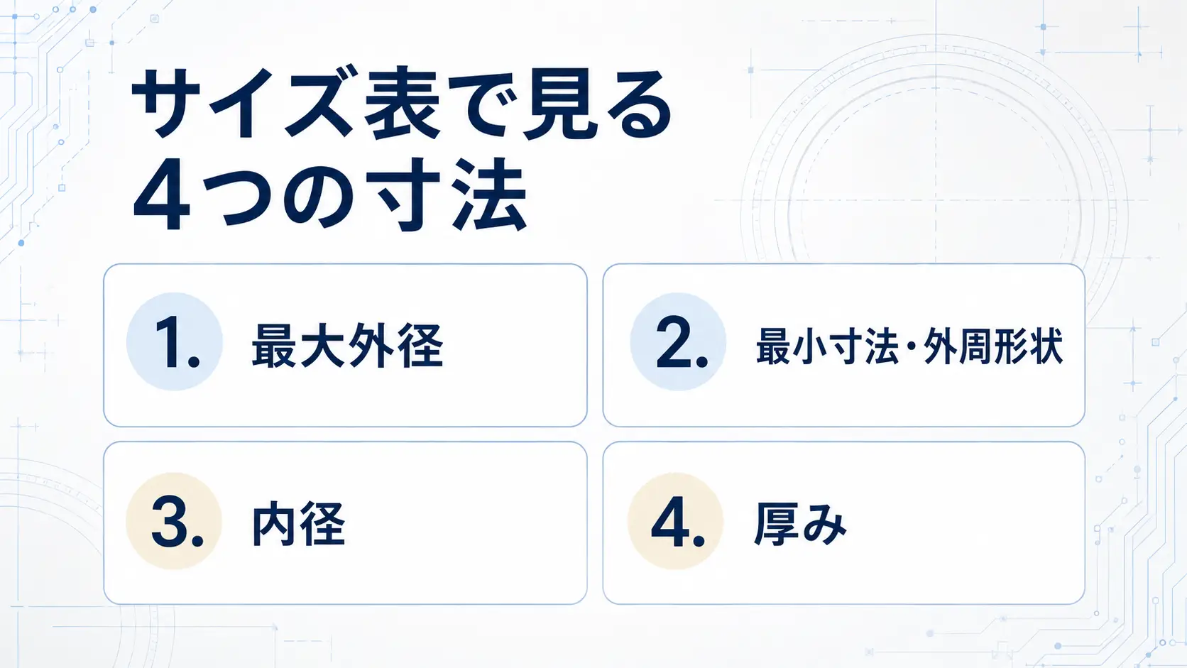 サイズ表で見る4つの寸法