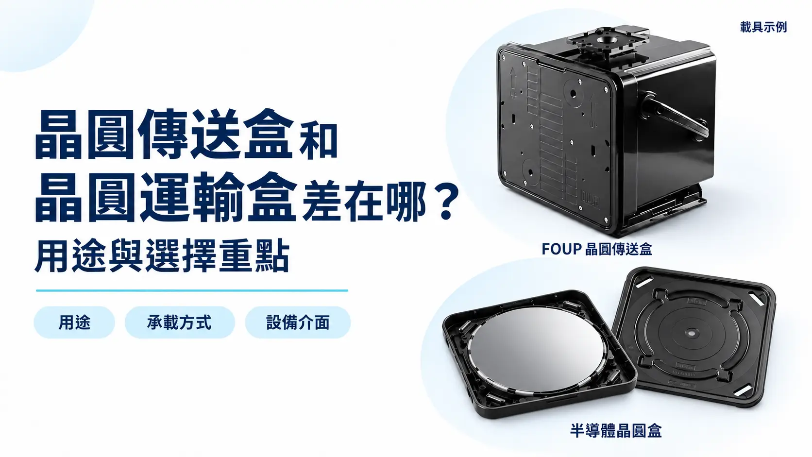 晶圓傳送盒和晶圓運輸盒差在哪？用途與選擇重點