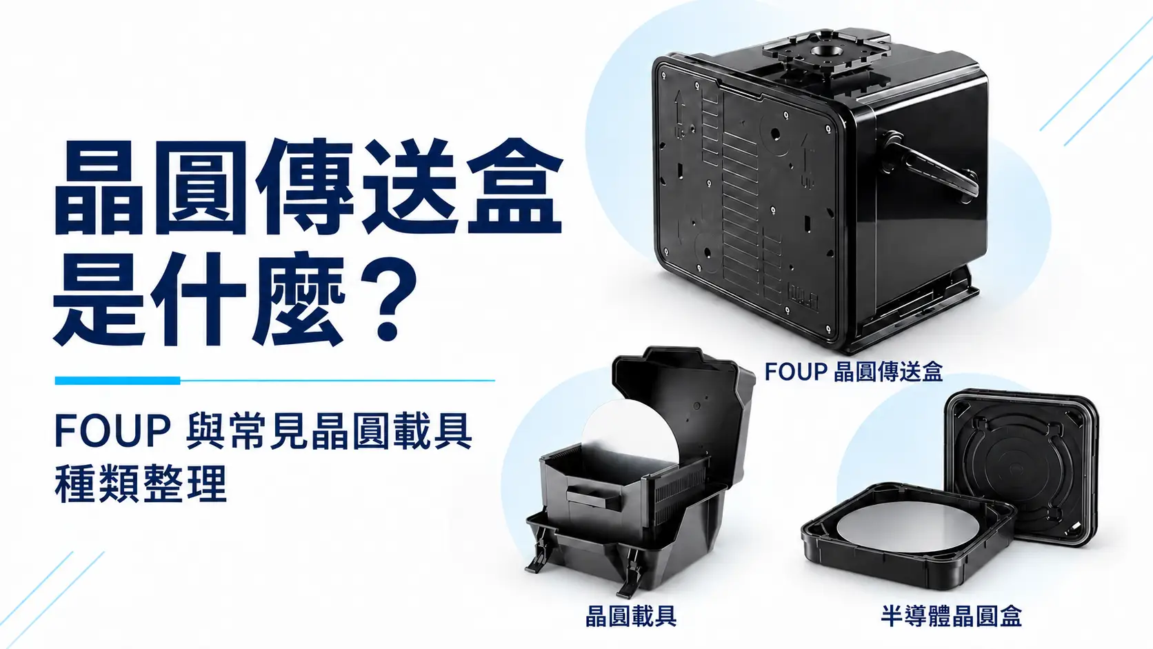 晶圓傳送盒是什麼？FOUP 與常見晶圓載具種類整理