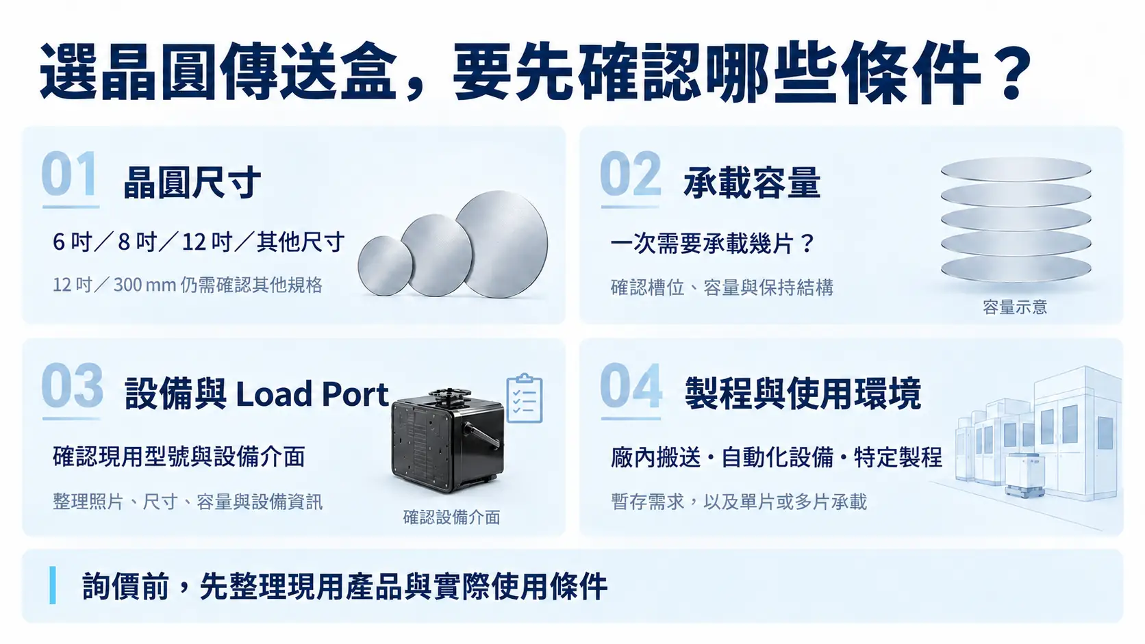 選晶圓傳送盒，要先確認哪些條件？